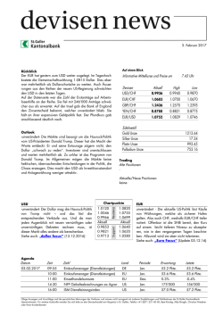 Informative Mittelkurse und Preise um 7.43 Uhr Devisen Aktuell High