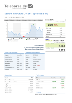 Dt.Bank MiniFuture L 16.9573 open end (BNP)