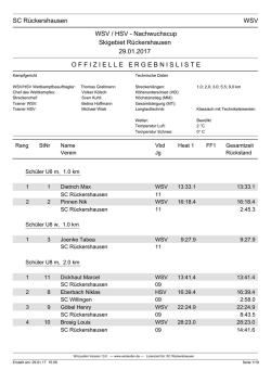 Ergebnisliste Klassen - Ski Club Rückershausen