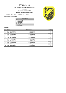 D1 Weilertal 11.02.2017