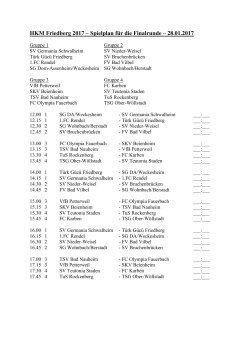HKM Friedberg 2017 – Spielplan für die Finalrunde