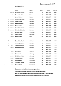 2017 GM Luftdruck Jugend in Aislingen Starterliste 2