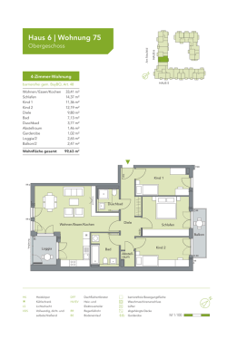 Haus 6 | Wohnung 75