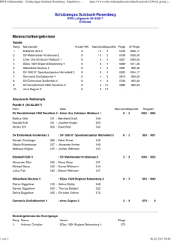 6. Runde B-Klasse - Schützengau Sulzbach