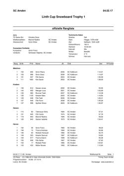 2017 Rangliste Audi Snowboard Trophy Amden - Linth