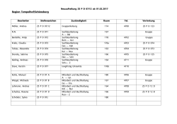 Geschäftsverteilung der Personalstelle