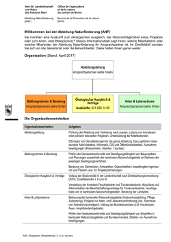 ANF - Volkswirtschaftsdirektion des Kantons Bern