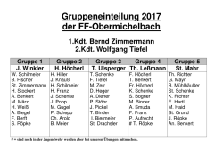 Gruppeneinteilung 2017 - 17.7 KB - PDF