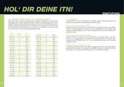 HOL` DIR DEINE ITN!