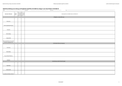 Eingliederungshilfe - Bedarfsassessment
