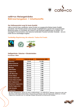 caf&eacute;+coN&auml;hrwertangaben