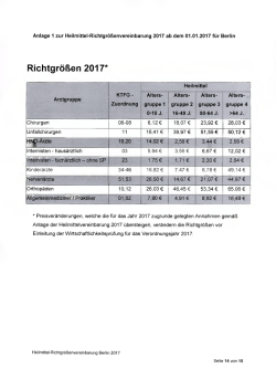 Heilmittel-Richtgr&ouml;&szlig;en 2017 (im Unterschriftenverfahren)