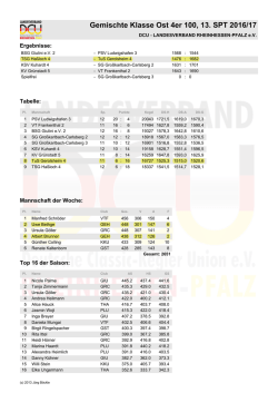 Tabelle 13. Sp. Gemischte 2016-17