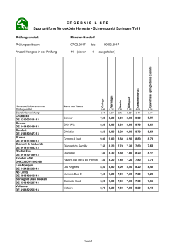 Ergebnisse Sportprüfung Springen Teil I MS-Handorf (07