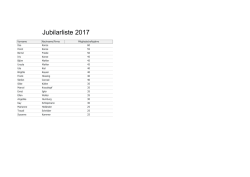 Jubilarliste 2017