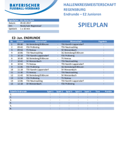 E2-Junioren Endrunde