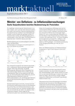 Metzler: von Deflations- zu Inflationsüberraschungen