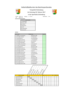 Hallenfußballturnier des Bezirkssportbundes