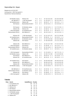4. WK Regionalliga in Hennigsdorf - 5.2.2017