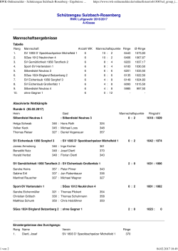 6. Runde A-Klasse - Schützengau Sulzbach