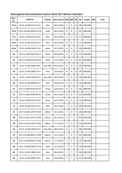 Reihungsliste Merinolandschaf Auktion 08.02.2017 Weimar