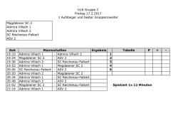 Gruppe U16 C - Freitag 17.2.17