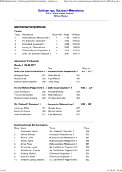 4. Runde Offene Klasse - Schützengau Sulzbach