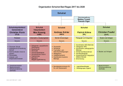 Anhang 3 - Schule Bad Ragaz