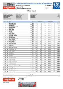 Official Results