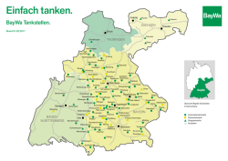 Einfach tanken.