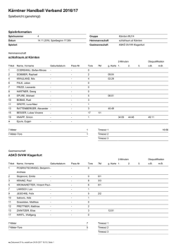 Kärntner Handball Verband 2016/17