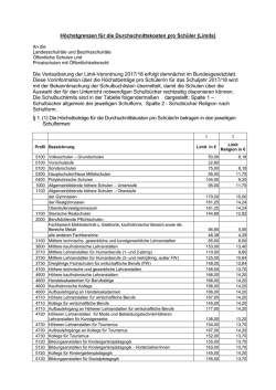 H&ouml;chstgrenzen f&uuml;r die Durchschnittskosten pro Sch&uuml;ler (Limits)