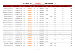 中央区新着物件リスト