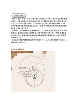 台風 19 号経路図