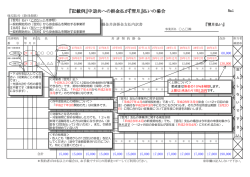 『記載例』中退共への掛金払が『翌月』払いの場合