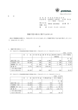 中央化学株式会社の開示資料