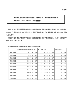 別添6