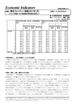 Economic Indicators_ 定例経済指標レポート