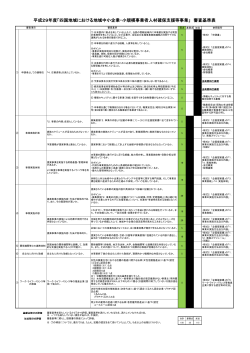 審査基準表 (PDF形式：148KB) - 四国経済産業局