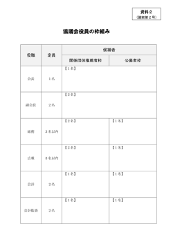 協議会役員の枠組み（PDF形式：19KB）