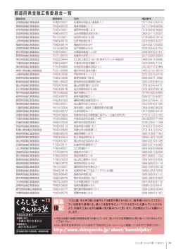 PDF 282KB