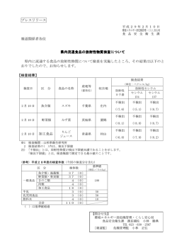 プレスリリース資料 (PDF documentファイル サイズ： 80Kb)