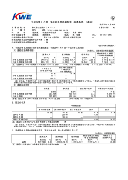 平成29年3月期 第3四半期決算短信〔日本基準〕(連結)