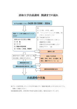 出前講座（授業）開講までの流れ（PDF：166KB）