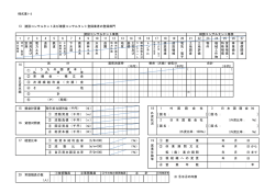 様式業1-3 ( ) ④ そ の 他 1 外 国 籍 会 社 3 日 本 国 籍 会 社 18 15