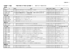 北信越テニス協会 平成29年度(2017年度)大会日程表－1 （2017/4/1