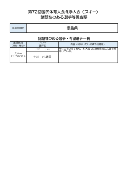 話題性のある選手等調査票 徳島県