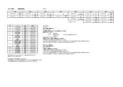2016 時間割 料金 (1).xlsx