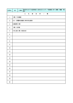 公告No. 431 工事名 松阪市公共下水道事業大口排水区大口ポンプ場