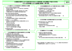 資料1